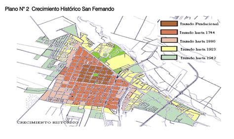 prc san fernando photos|Plan Regulador Vigente – Municipalidad de San Fernando.